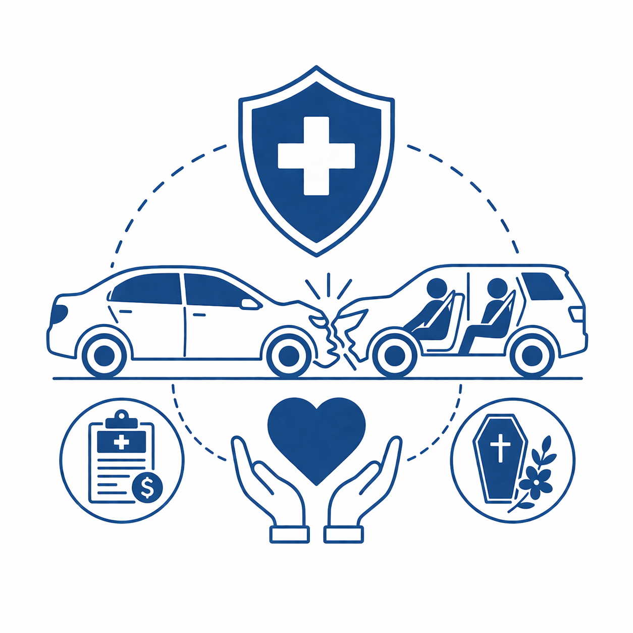 Medical payments (MedPay)