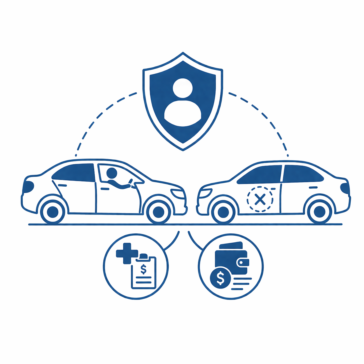 Uninsuredunderinsured motorist